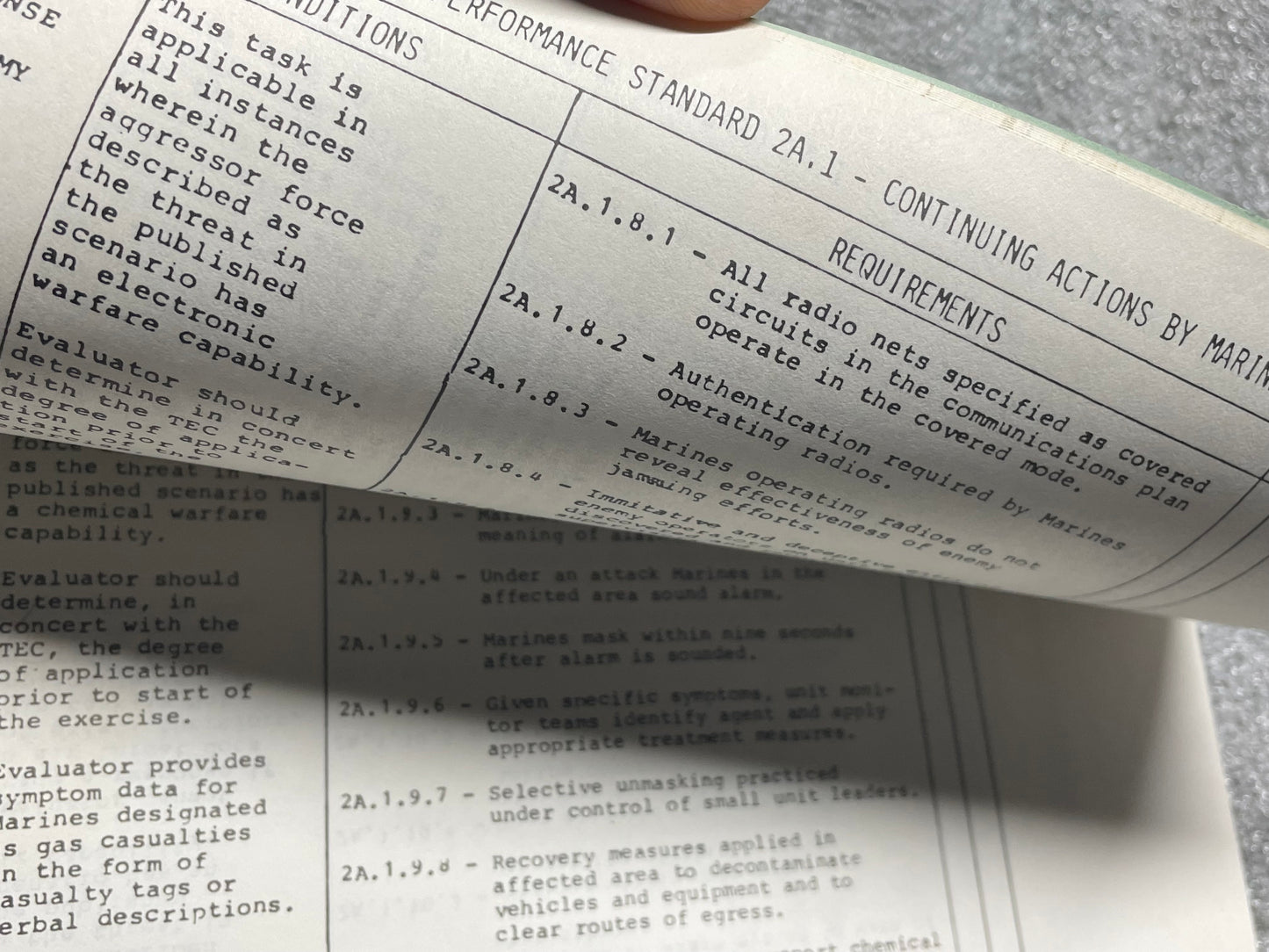 Mission Performance Standard Continuing Actions By Marine —FREE SHIPPING